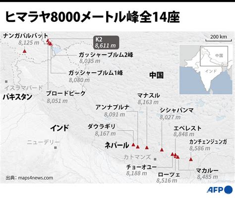 十四山|【図解】ヒマラヤ8000メートル峰全14座